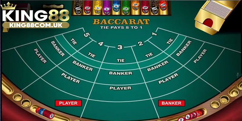 Luật chơi baccarat KING88